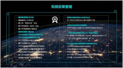 科技谷獲數(shù)千萬元A輪融資，致力于打造中國版Palantir